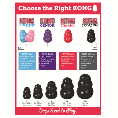 KONG Extreme Black