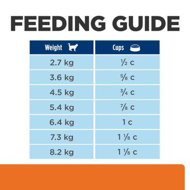 Hills urinary stress dry sales cat food