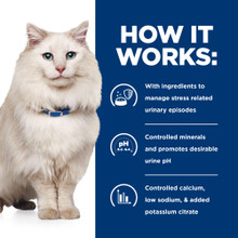 Hill's Prescription Diet c/d Multicare Stress Urinary Care Dry Cat Food - How it Works