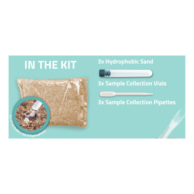 Kit4Cat Cat Urine Sample Collection Kit