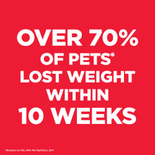 Hill's Science Diet Perfect Weight Small & Mini Adult Dry Dog Food