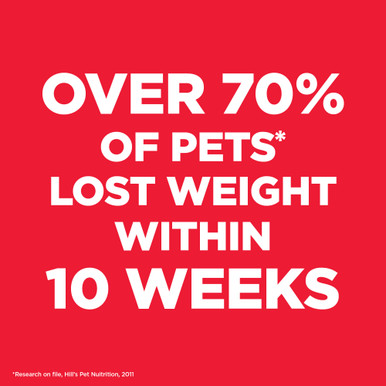 Hill's Science Diet Perfect Weight Small & Mini Adult Dry Dog Food