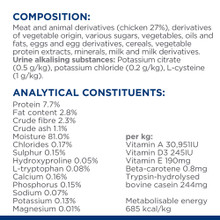 Hill's Prescription Diet c/d Multicare Stress Urinary Care + Metabolic Weight Wet Cat Food - Analytical Constituents