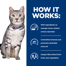 Hill's Prescription Diet c/d Multicare Stress Urinary Care + Metabolic Weight Wet Cat Food - How it Works