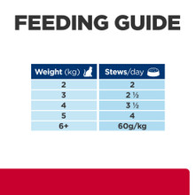 Hill's Prescription Diet c/d Multicare Stress Urinary Care Wet Cat Food  - Feeding Guide