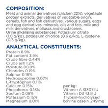 Hill's Prescription Diet c/d Multicare Stress Urinary Care Wet Cat Food - Analytical Constituents