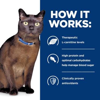 Hill's Prescription Diet m/d GlucoSupport Wet Cat Food