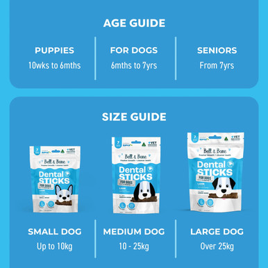 Bell & Bone Dental Sticks For Dogs - Lamb, Mint & Manuka Honey