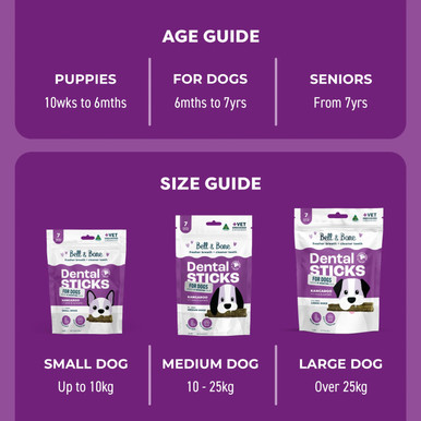 Bell & Bone Dental Sticks For Dogs - Kangaroo, Mint & Turmeric
