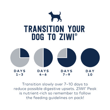 ZIWI Peak Wet Dog Food Lamb Recipe