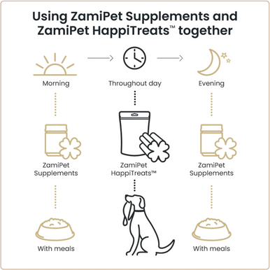 ZamiPet Best Start Puppy Multi Chews