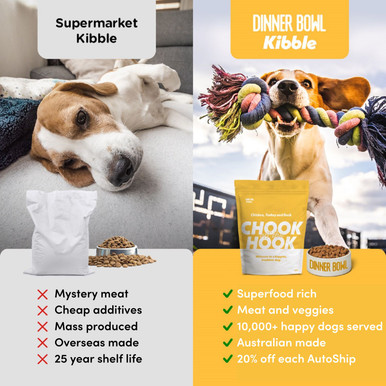 Dinner Bowl Chook of The Hook Dry Dog Food - Comparison