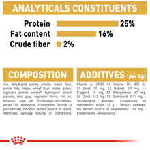 Royal Canin Pug Adult Dry Dog Food - Analytical Constituents