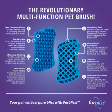 Furbliss Green Brush For Grooming or De-shedding Small Pets with Long