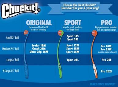 Chuckit! Sport Launcher 14 Metre Throw (14S) - 33cm Long (Small 5cm Balls) - Different Launchers and Sizes