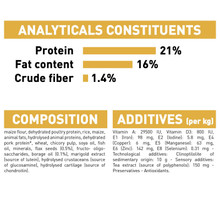 Royal Canin West Highland White Terrier Adult Dry Dog Food - Analytical Constituents