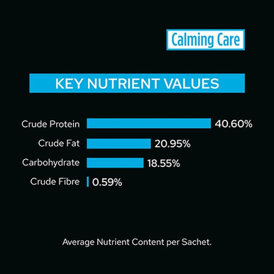 Pro Plan Veterinary Calming Care Probiotic For Cats - Key Nutrient Values