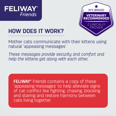 Feliway Friends Diffuser + Refill - Conflicts between cats - Ceva