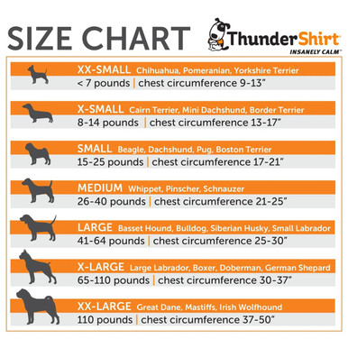 Thundershirt Calming Coat For Dogs Grey - Size Chart