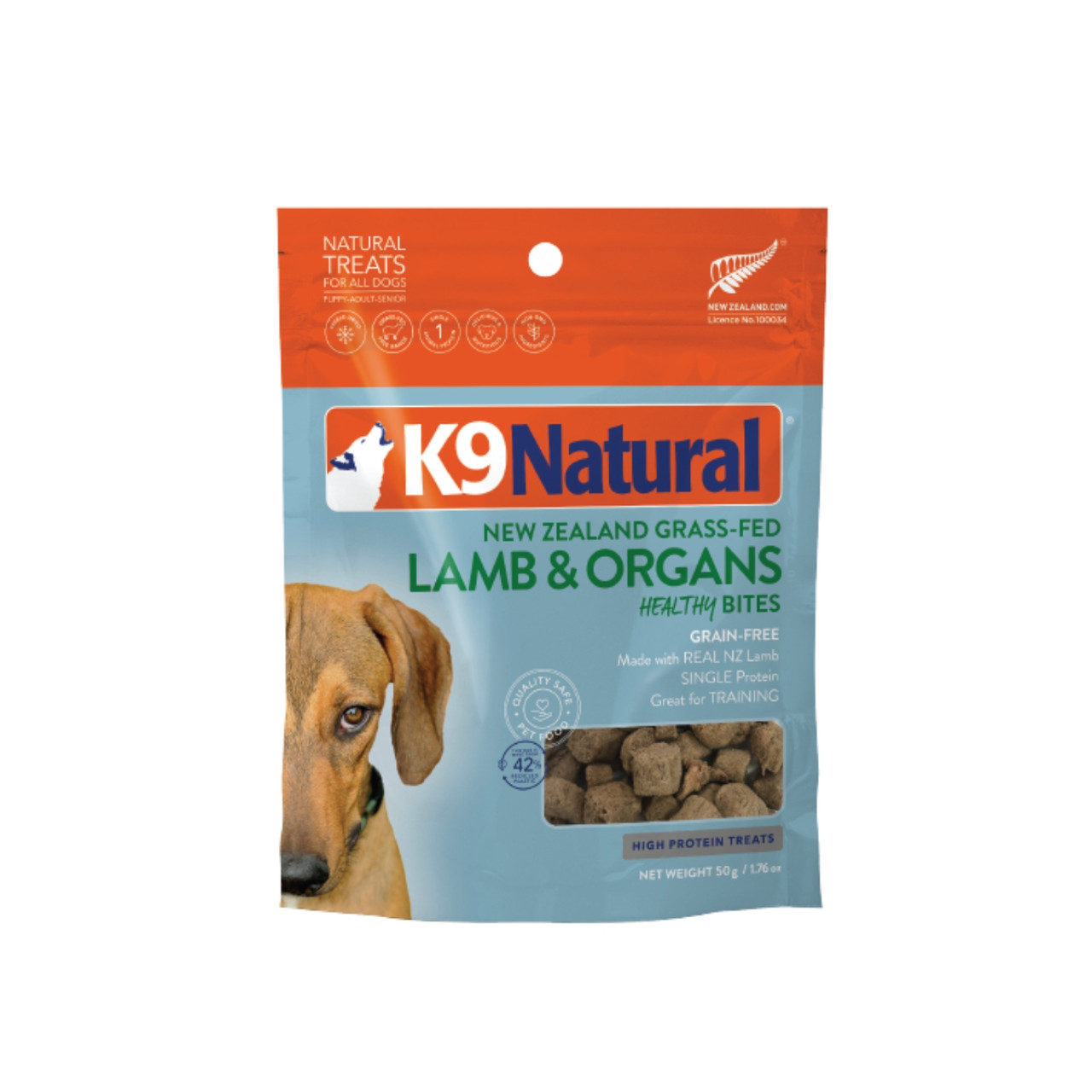 Is this dog meal plan balanced and healthy