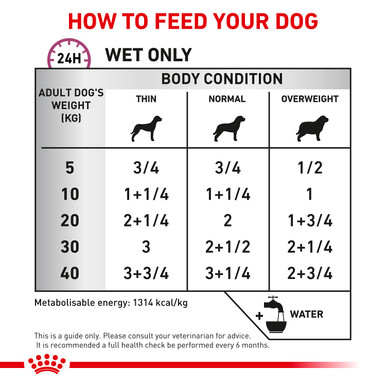 Royal Canin Veterinary Diet Canine Cardiac Wet Dog Food - 12 x 420g cans (NH648)