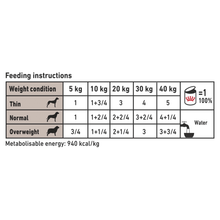 ROYAL CANIN Veterinary Gastrointestinal Mousse, 12 x 400 g, Complete Diet for Adult Dogs, to Support Acute Intestinal Absorption Disorders