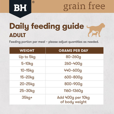 Black Hawk Grain Free Adult All Breed Beef Wet Dog Food (12 x 400g cans)