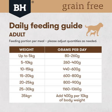 Black Hawk Grain Free Adult All Breed Lamb Wet Dog Food (9 x 100g trays)