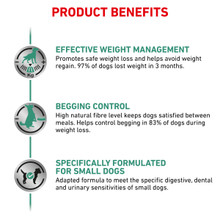 Royal Canin Veterinary Diet Canine Satiety Weight Management Small Dog Dry Food