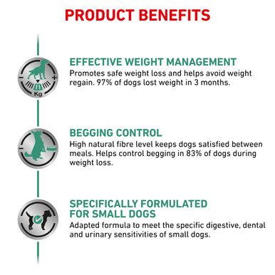 Royal Canin Veterinary Diet Canine Satiety Weight Management Small Dog Dry Food