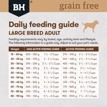 Black Hawk Grain Free Adult Large Breed Chicken Dry Dog Food (15kg bag)