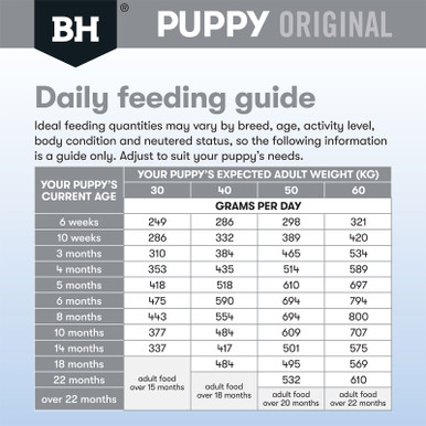 Black Hawk Puppy Original Large Breed Lamb & Rice Dry Dog Food