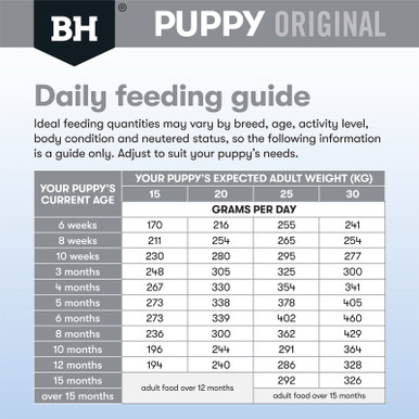 Black Hawk Puppy Original Medium Breed Chicken & Rice Dry Dog Food
