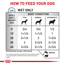 Royal Canin Veterinary Diet Canine Sensitivity Control Wet Dog Food Cans