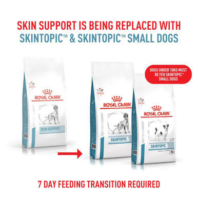 Royal Canin Veterinary Diet Canine Skintopic Dry Dog Food - New Packaging Explainer