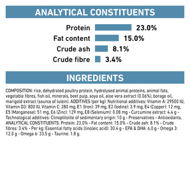 Royal Canin Veterinary Diet Canine Skintopic Dry Dog Food