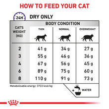 Royal Canin Veterinary Diet Feline Dental S/O Dry Cat Food