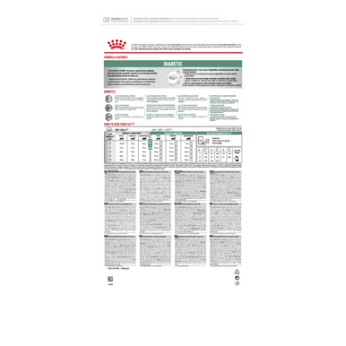 Royal Canin Veterinary Diet Feline Diabetic Dry Cat Food