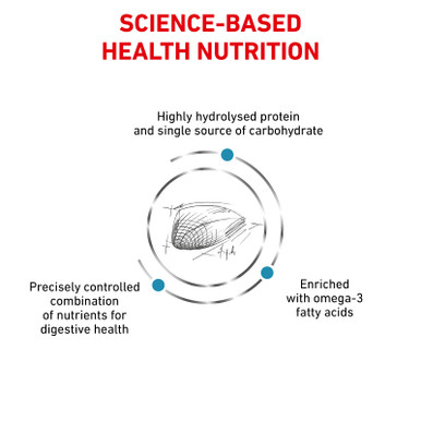 Royal Canin Veterinary Diet Feline Hypoallergenic Dry Cat Food