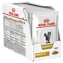 Royal Canin Veterinary Diet Feline Urinary S/O Wet Cat Food Pouches