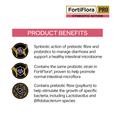 Pro Plan FortiFlora PRO Feline Probiotic (30 x 1g sachets)