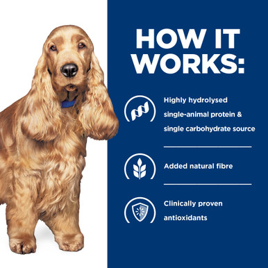 Hill's Prescription Diet z/d Skin/Food Sensitivities Dry Dog Food - How it Works