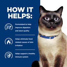 Hill's Prescription Diet z/d Skin/Food Sensitivities Dry Cat Food - How it Helps