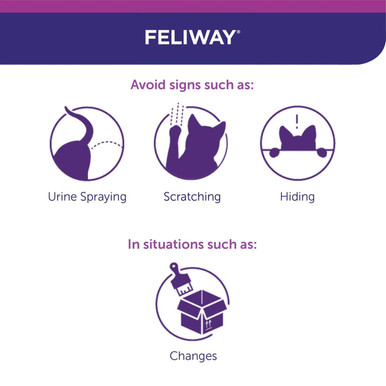 Feliway Diffuser Refill (48ml)
