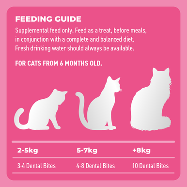 Bell & Bone Cat Dental Bites - Tuna with Spirulina (80g)