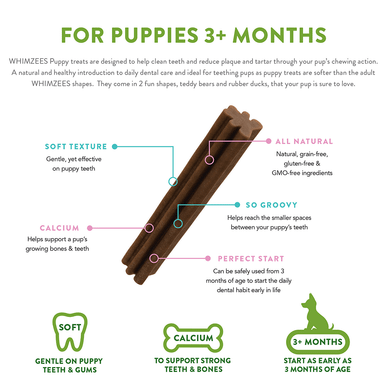Whimzees Natural Daily Dental Treats Puppy