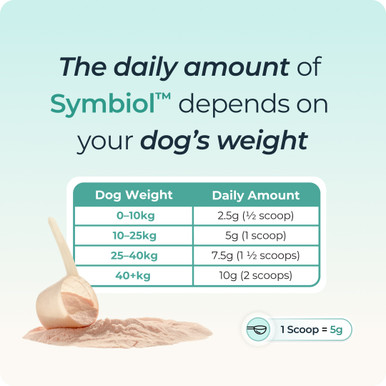 Symbiol Daily Gut Balance - Prebiotic & Probiotic Powder
