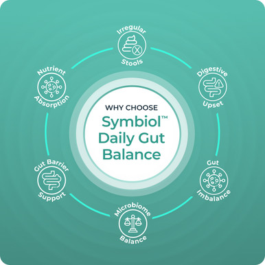 Symbiol Daily Gut Balance - Prebiotic & Probiotic Powder