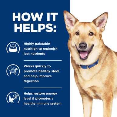 Hill's Prescription Diet i/d Digestive Care Dry Dog Food - How it Helps