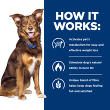 Hill's Prescription Diet Metabolic Weight Management Dry Dog Food - How it Works